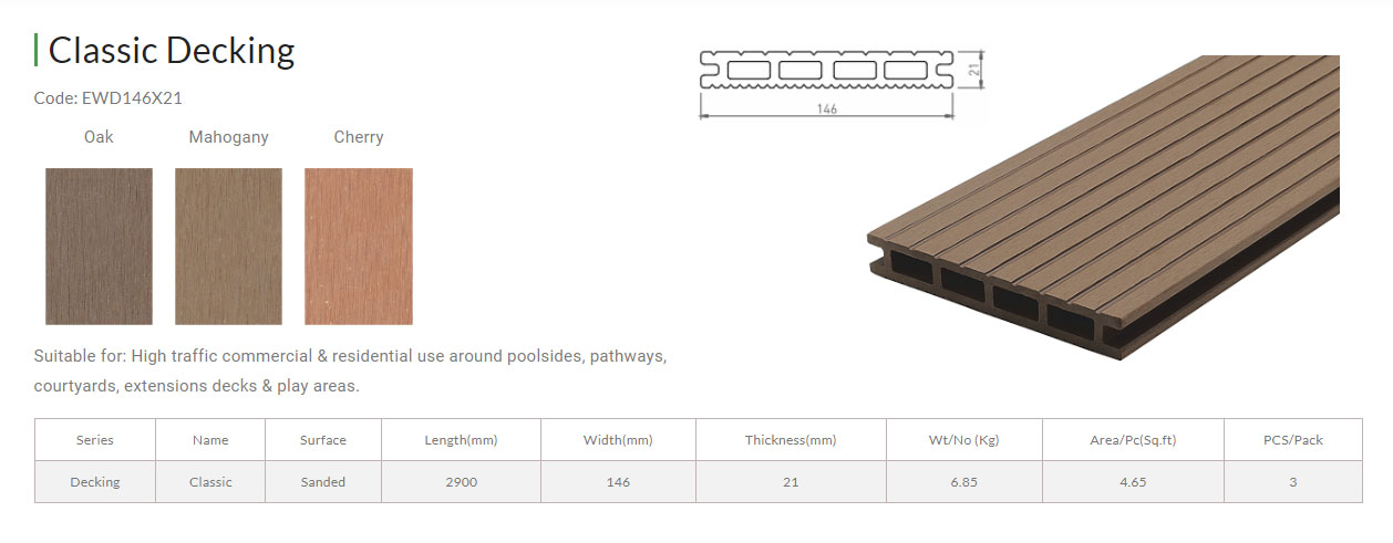 Everwood Classic Decking