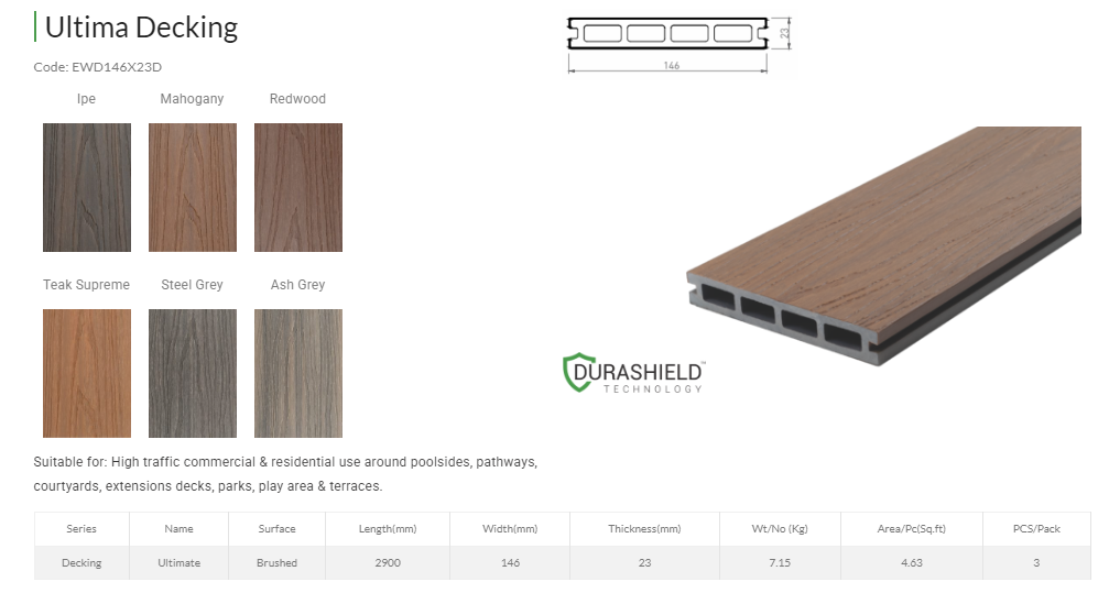 Everwood Ultima Decking